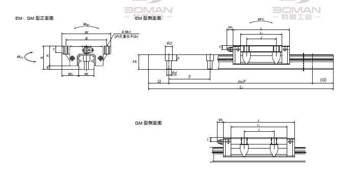 NH205800EMK6B01P51-NH直线导轨EM系列