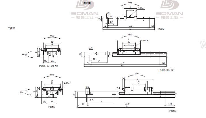 PU07AR-PU系列小型导轨