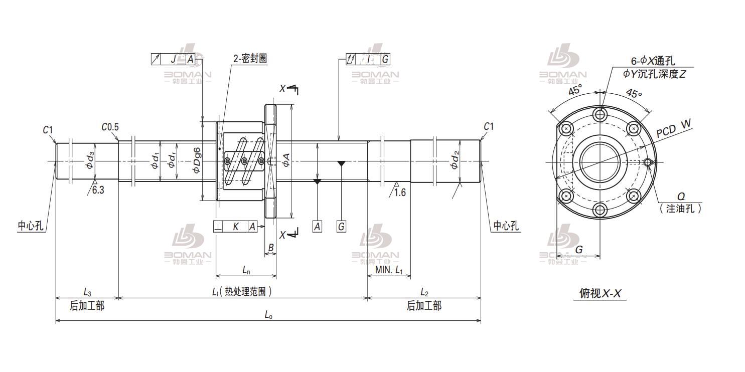 W2508SS-2P-C5Z6-NSK末端未加工品