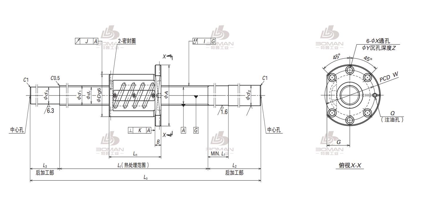 W5020SS-2Z-C5Z10-NSK MS系列滚珠丝杠