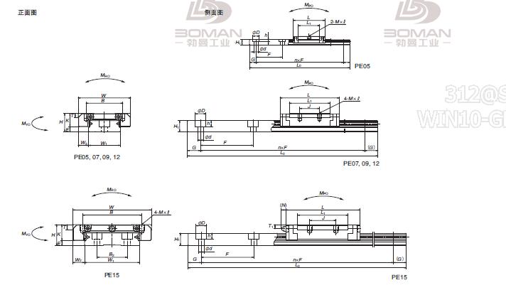 PE090860TRC1-PCT -NSK PE不锈钢导轨