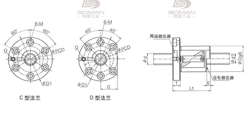 KURODA GR7012ES-DAPR 黑田C3丝杆精度是多少