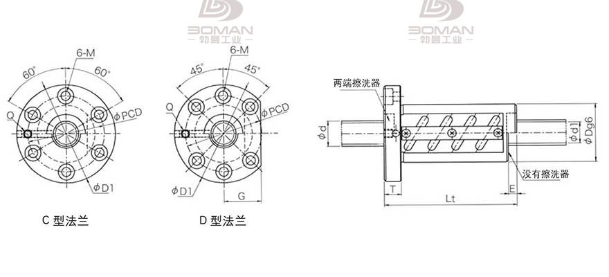 KURODA GR5510DT-CALR 黑田精工丝杆选型