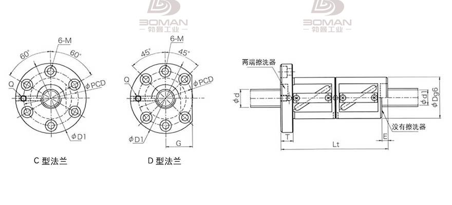 KURODA GR3204DD-CAPR kuroda黑田精工的bt30