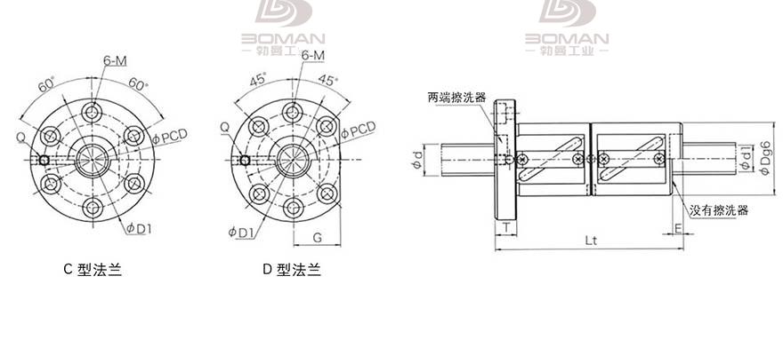 KURODA GR5512FD-DAPR 日本黑田精工丝杠钢珠安装方法