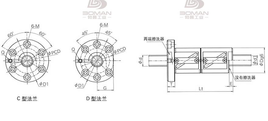 KURODA GRA012FD-DAPR 黑田精工丝杆底座怎么拆