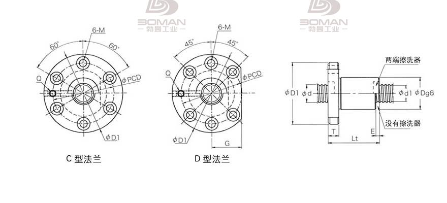 KURODA GD2005KT-CDPR 黑田丝杠样本