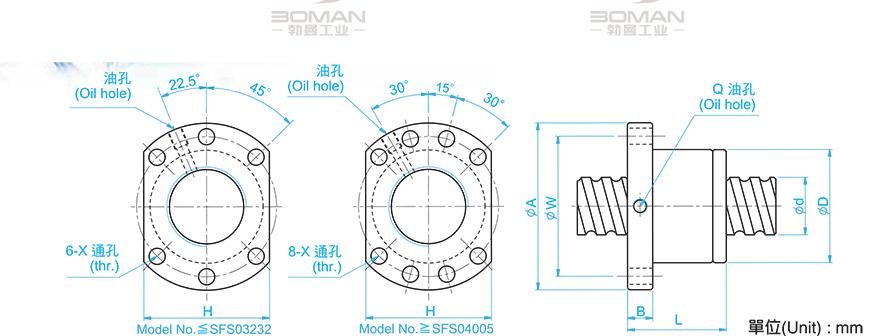 TBI SFS02505-3.8 tbi丝杠质量咋样