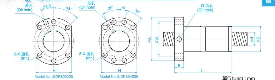 TBI DFS02008-4.8 tbi丝杆模型