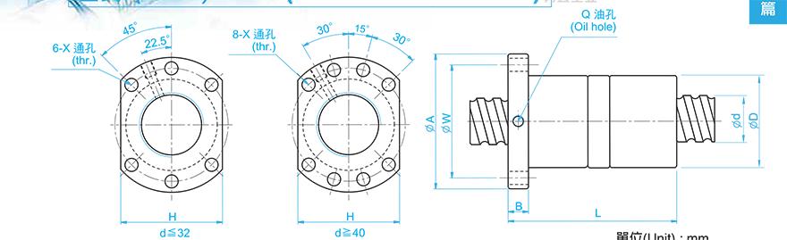 TBI DFU02504-4 tbi滚珠丝杠和直线轴承的区别