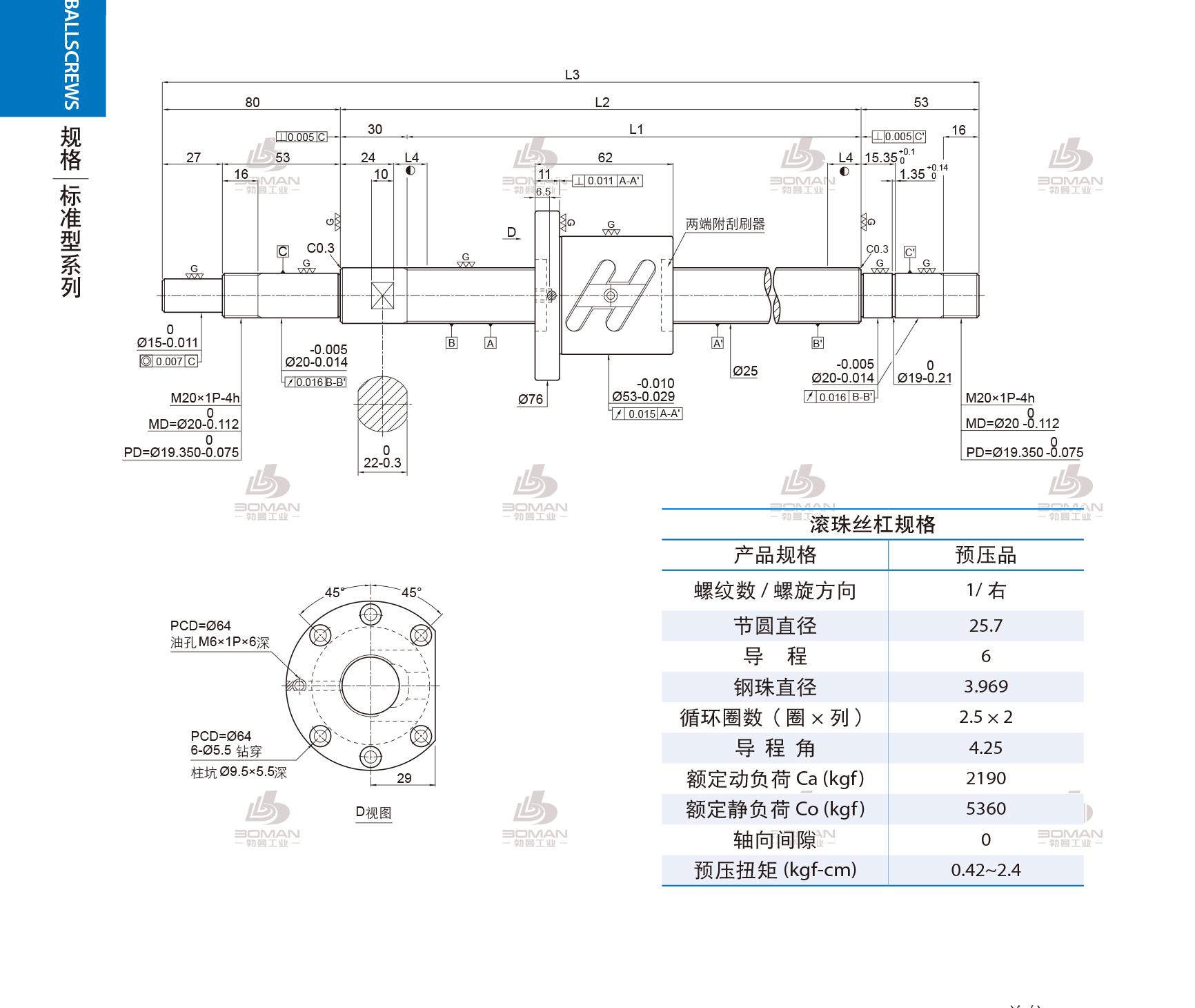 PMI 1R25-06B2-1FSWC-1170-1333-0.018 pmi外循环丝杆型号含义