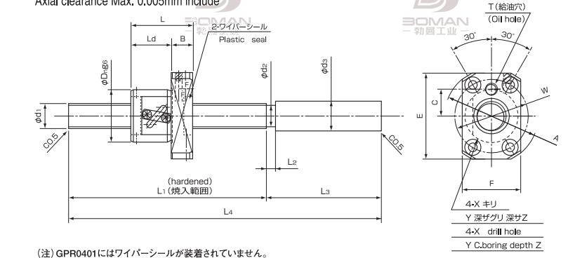 ISSOKU GPR1202RC3T-220 issoku丝杆质量怎么样