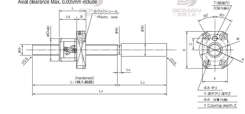 ISSOKU GTR1220AC3T-370 issoku丝杆型号