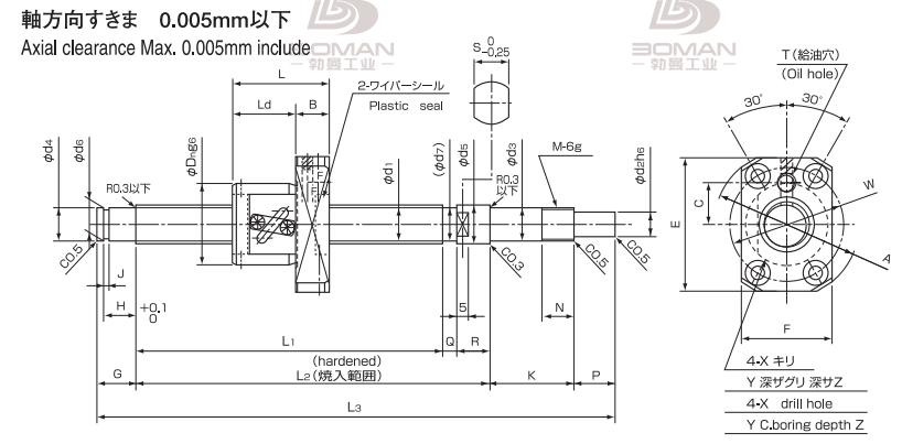 ISSOKU BSP0602RC3T-124 issoku 丝杆