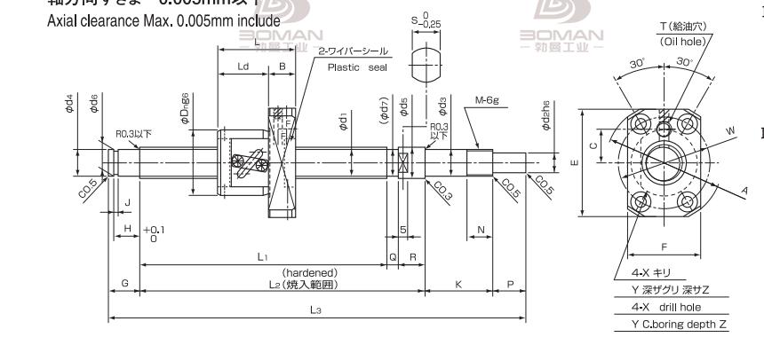 ISSOKU BSF1405EC3T-443 丝杆issoku