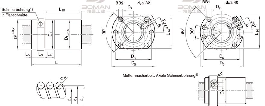 REXROTH R1512 tsk滚珠丝杠