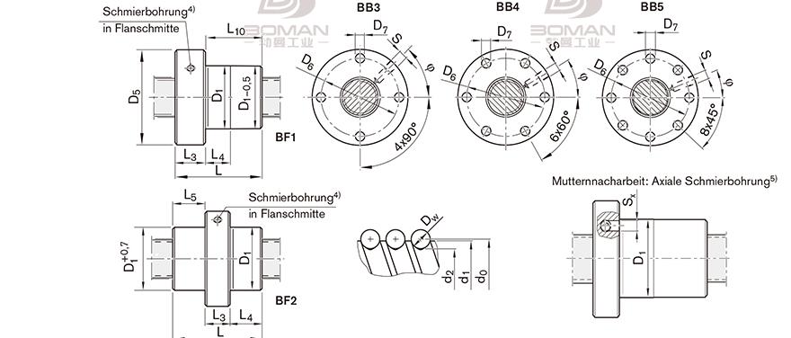 REXROTH R1512 tsk滚珠丝杠