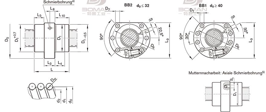 REXROTH R1512 日本TSK滚珠丝杠