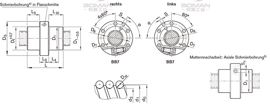 REXROTH R1512 tsk丝杠怎么样