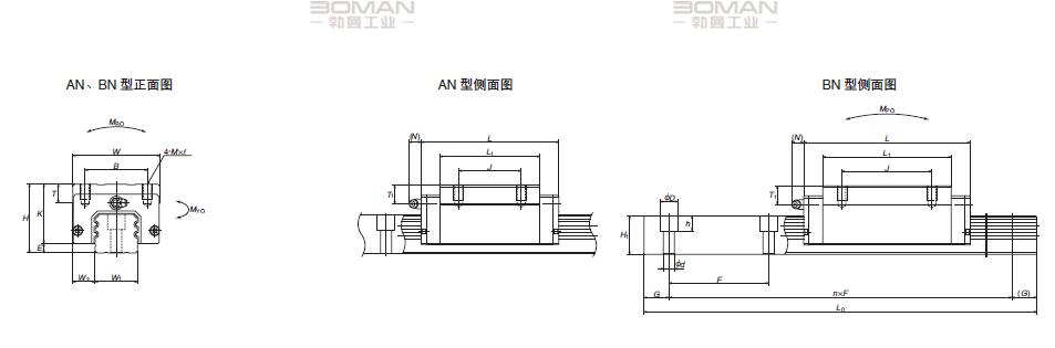 NSK LAA55AN-NSK LA系列直线导轨