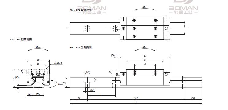 NSK RAA45BNP6Z-NSK滚子导轨