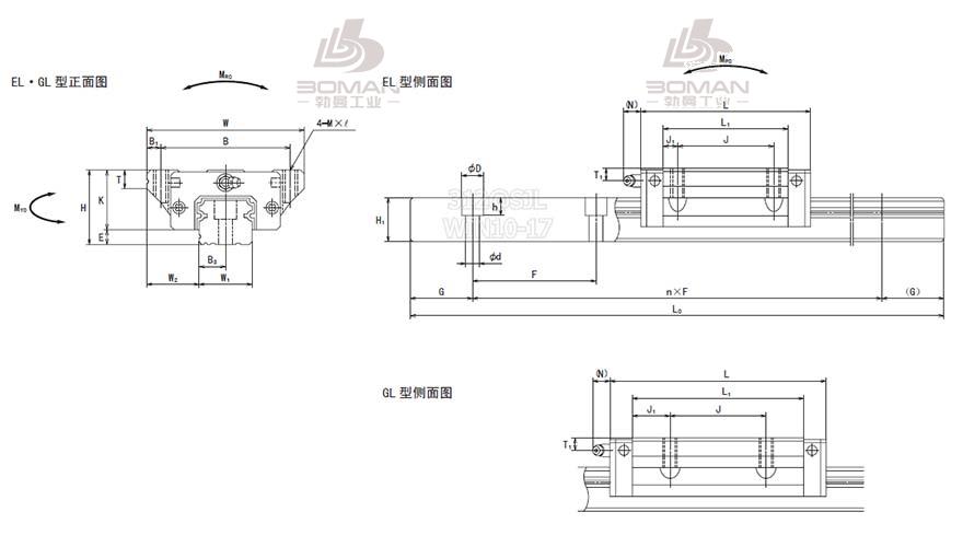 NSK LH151800ELK2-K5Z3-II-LH导轨现货